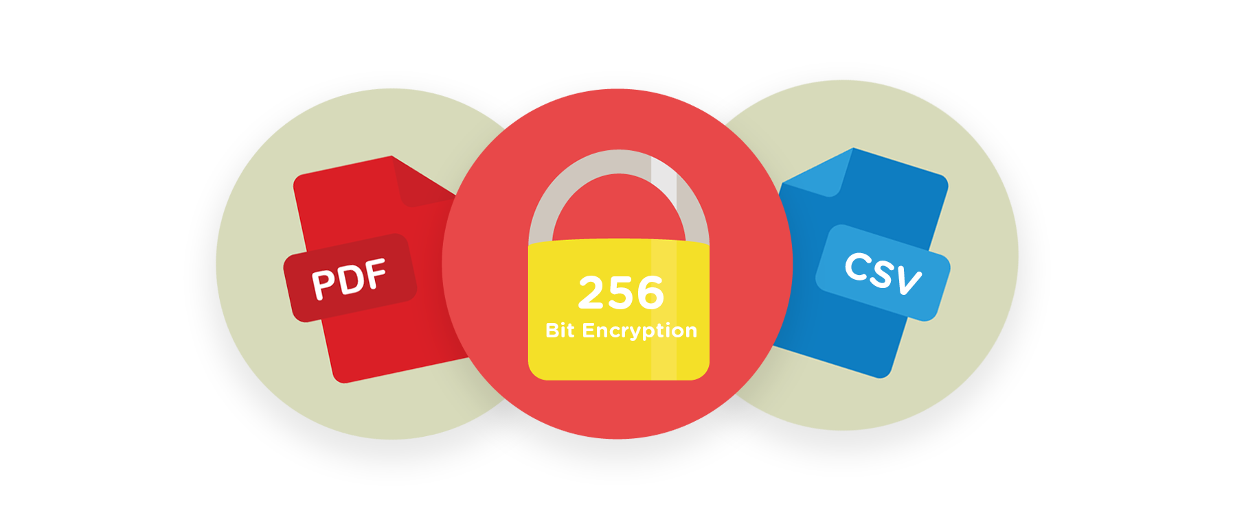 Encryption